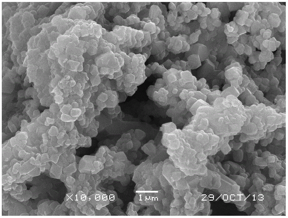 Lithium rich manganese based layered lithium battery cathode material and preparation method thereof