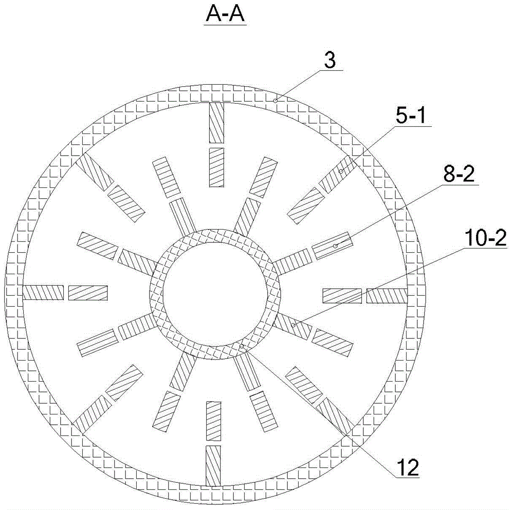 Rotor Concentrated Magnetic Double Stator Transverse Magnetic Field Permanent Magnet Synchronous Motor