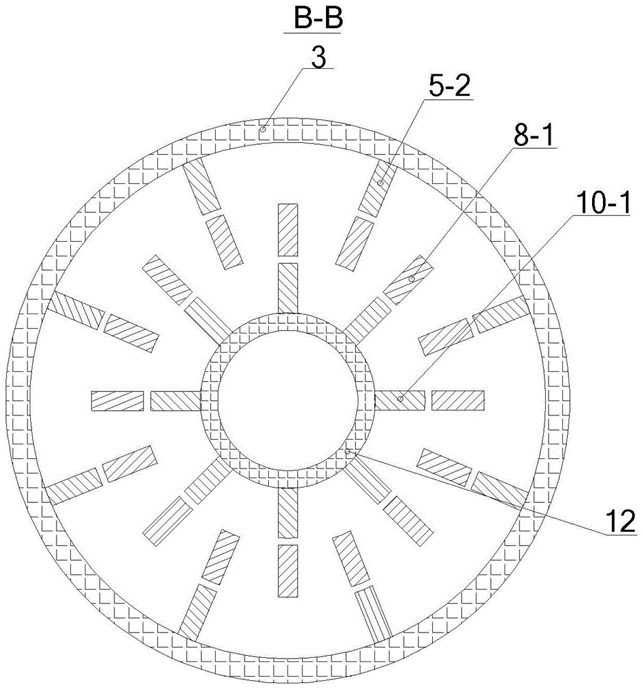 Rotor Concentrated Magnetic Double Stator Transverse Magnetic Field Permanent Magnet Synchronous Motor