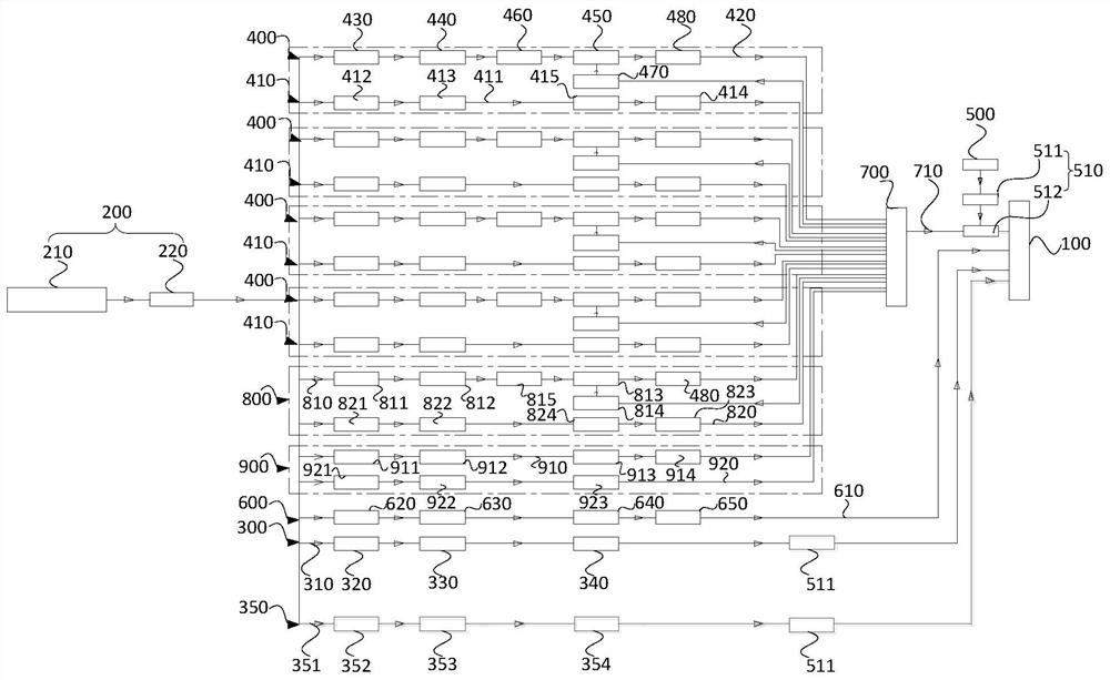 Spraying flow control method and spraying device