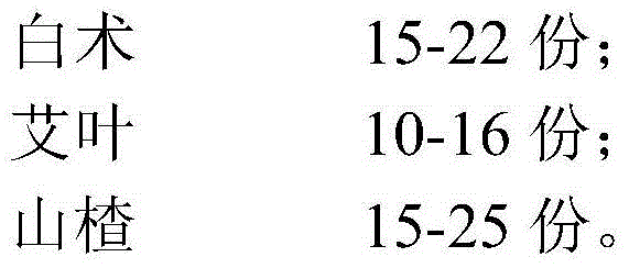 Traditional Chinese medicine composition capable of enhancing disease resistance of wild pigs and reducing fat content and preparation method thereof