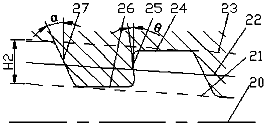 Oil bushing threaded joint