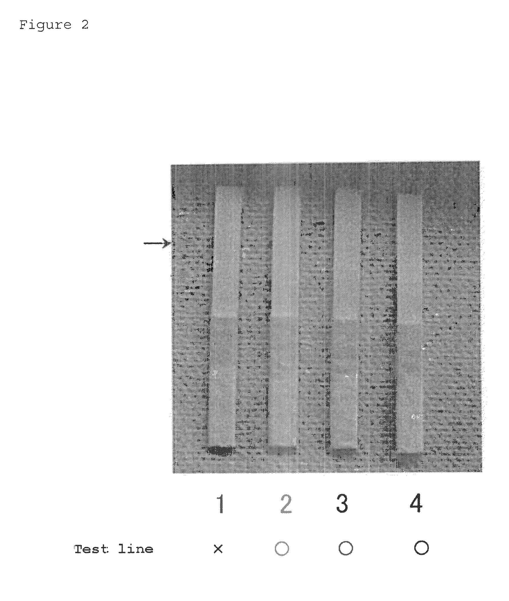 Method for evaluation of quality of blood sample