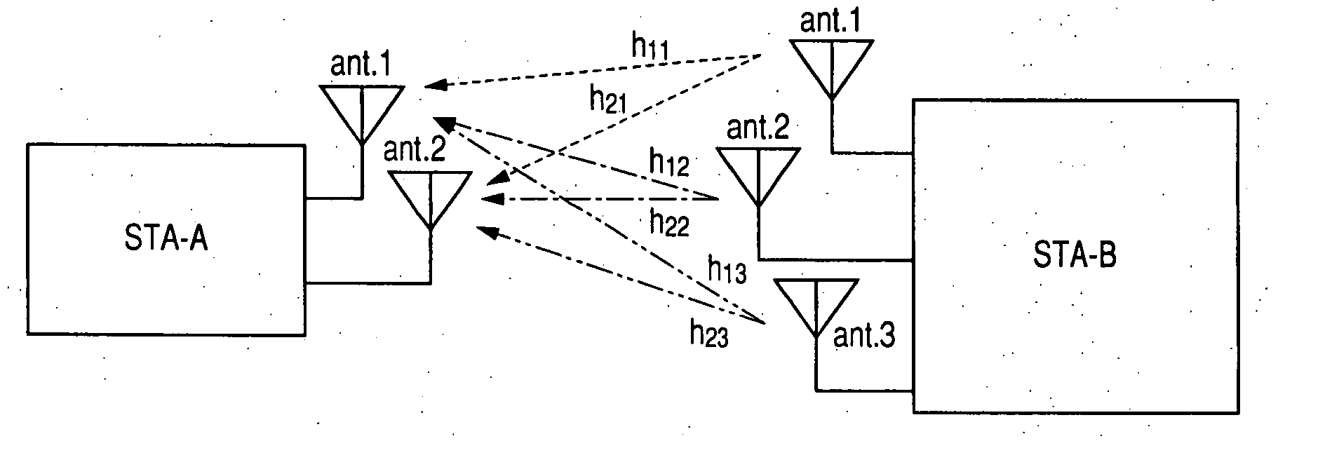 Wireless communication system, wireless communication apparatus and wireless communication method