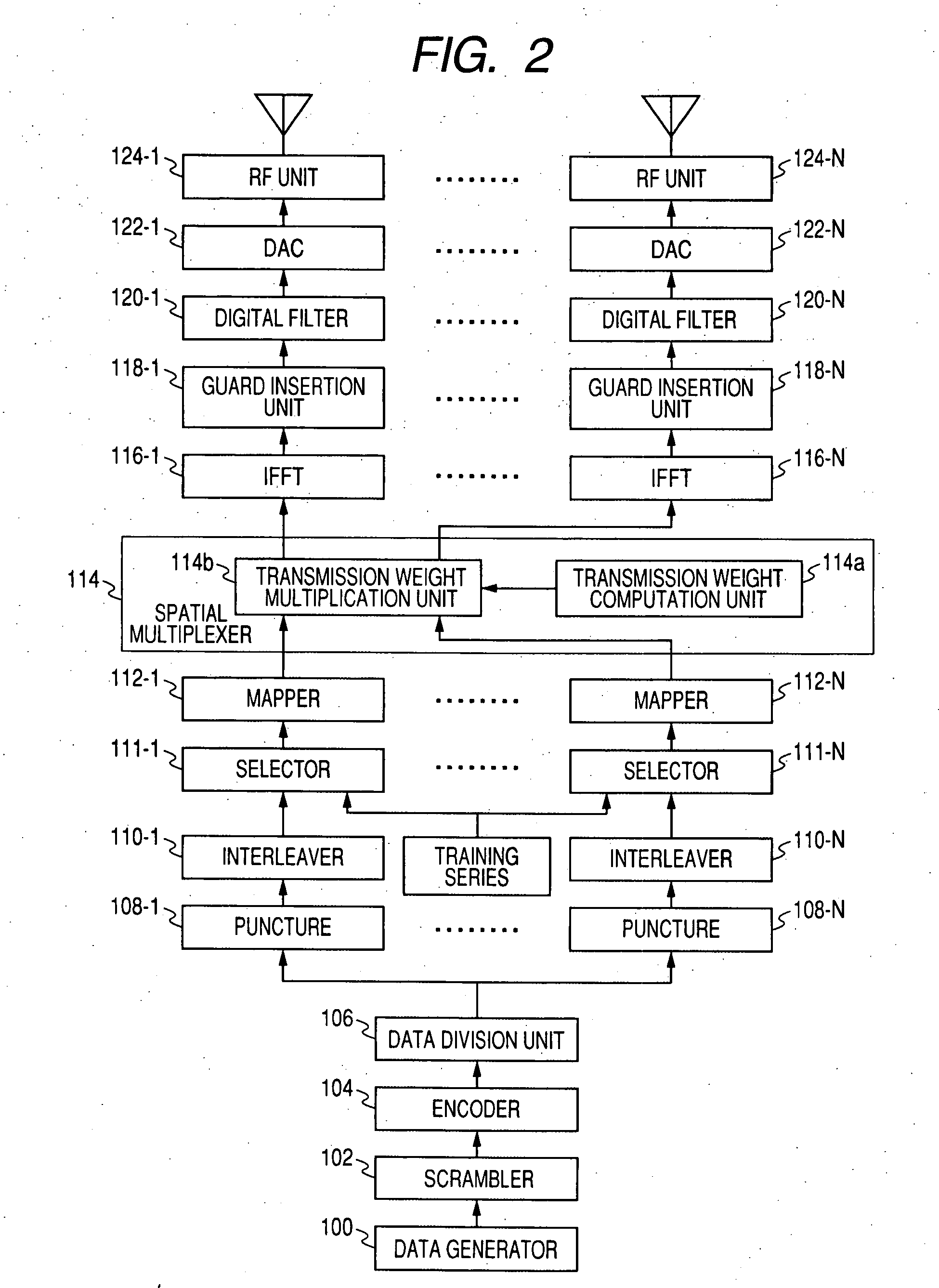 Wireless communication system, wireless communication apparatus and wireless communication method