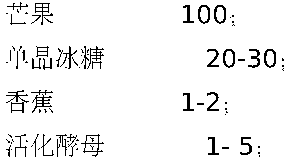 Mango banana fruit wine and production method thereof