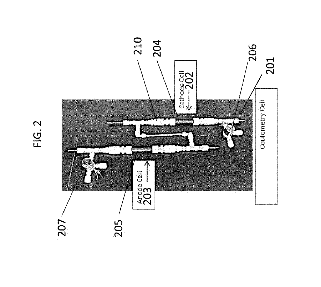 Method and apparatus for measuring and controlling electrolytically-active species concentration in aqueous solutions