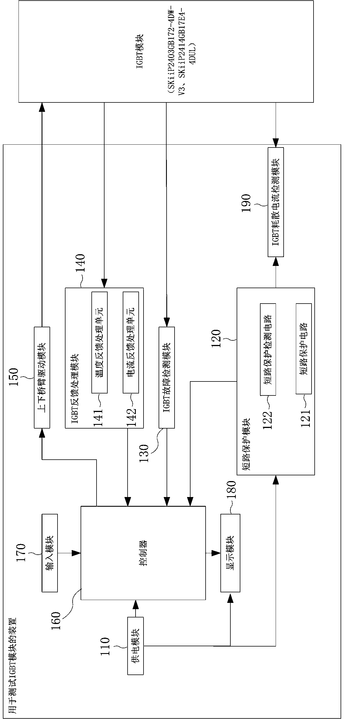 Device for testing insulated gate bipolar translator (IGBT) module