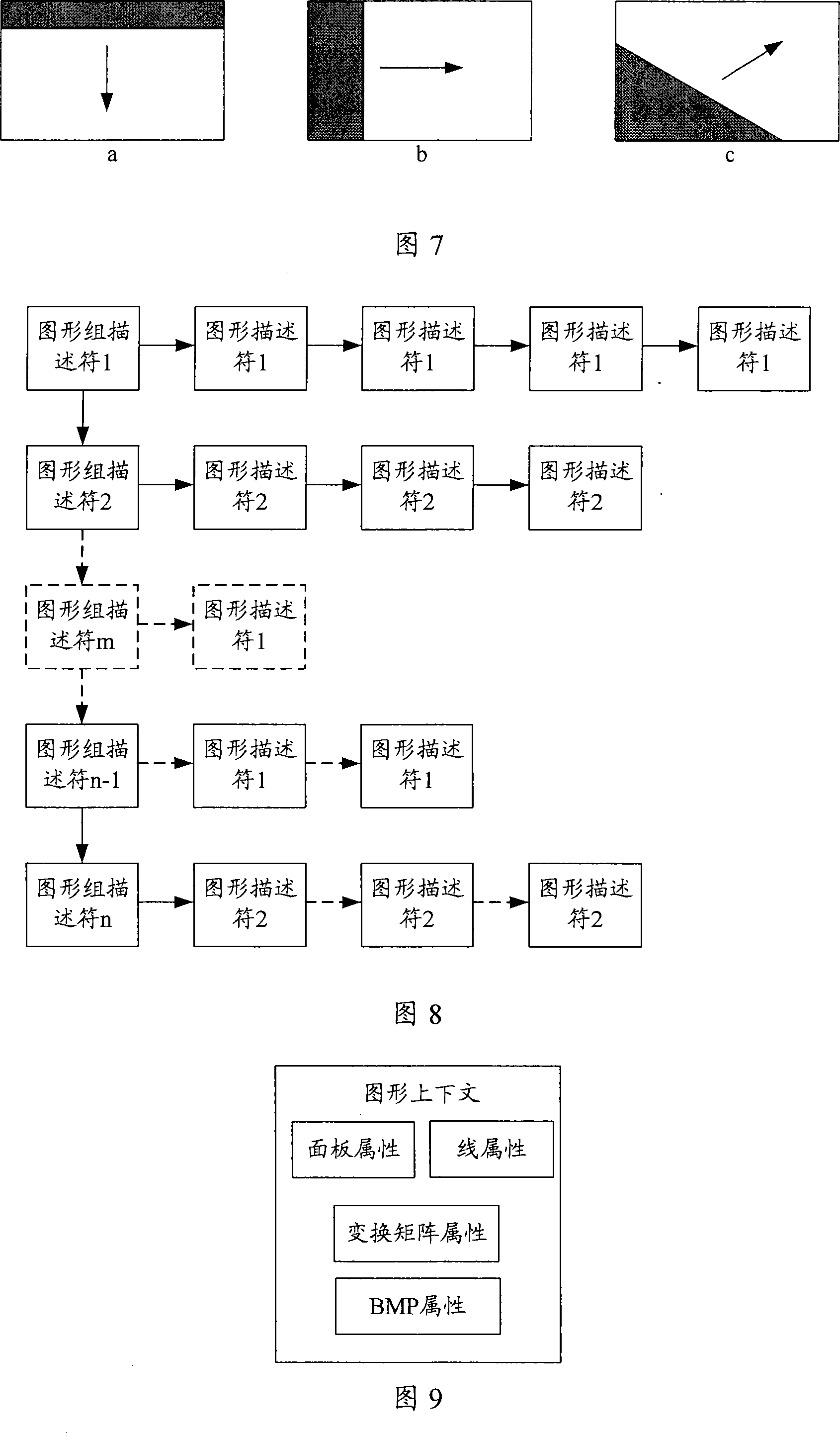 Vector graph acceleration method and multimedia player