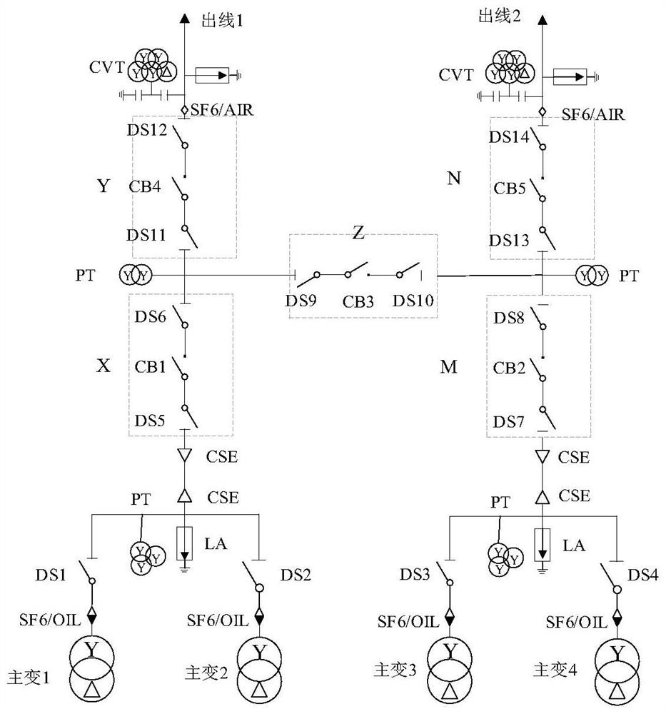 Protection method based on VFTO waveform characterization parameter influence weight