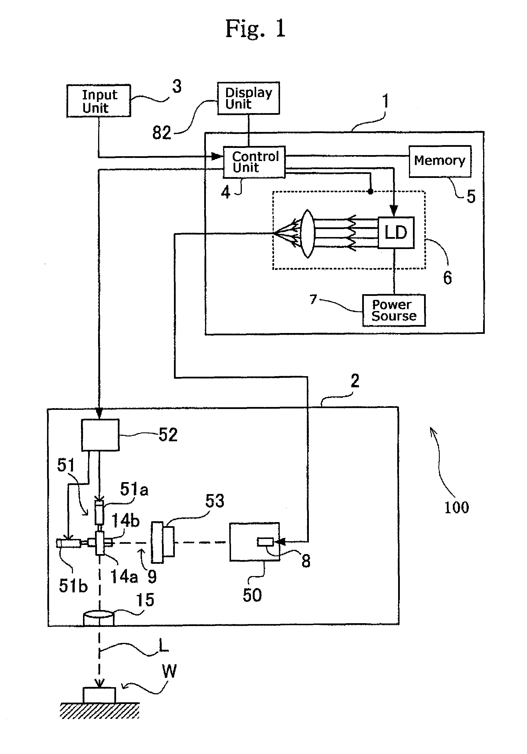 Method of and system for setting laser processing conditions, laser processing system, computer program for setting laser processing conditions, computer readable medium and recording device on which laser processing conditions are recorded