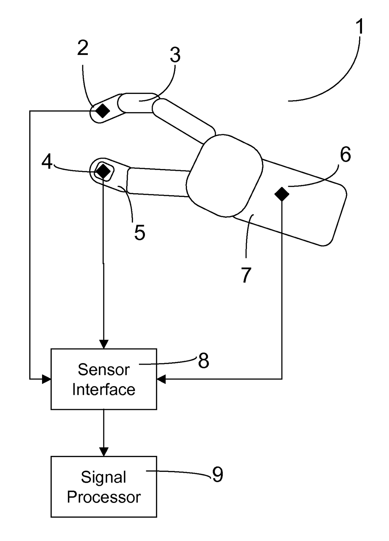 Signal processing method and apparatus