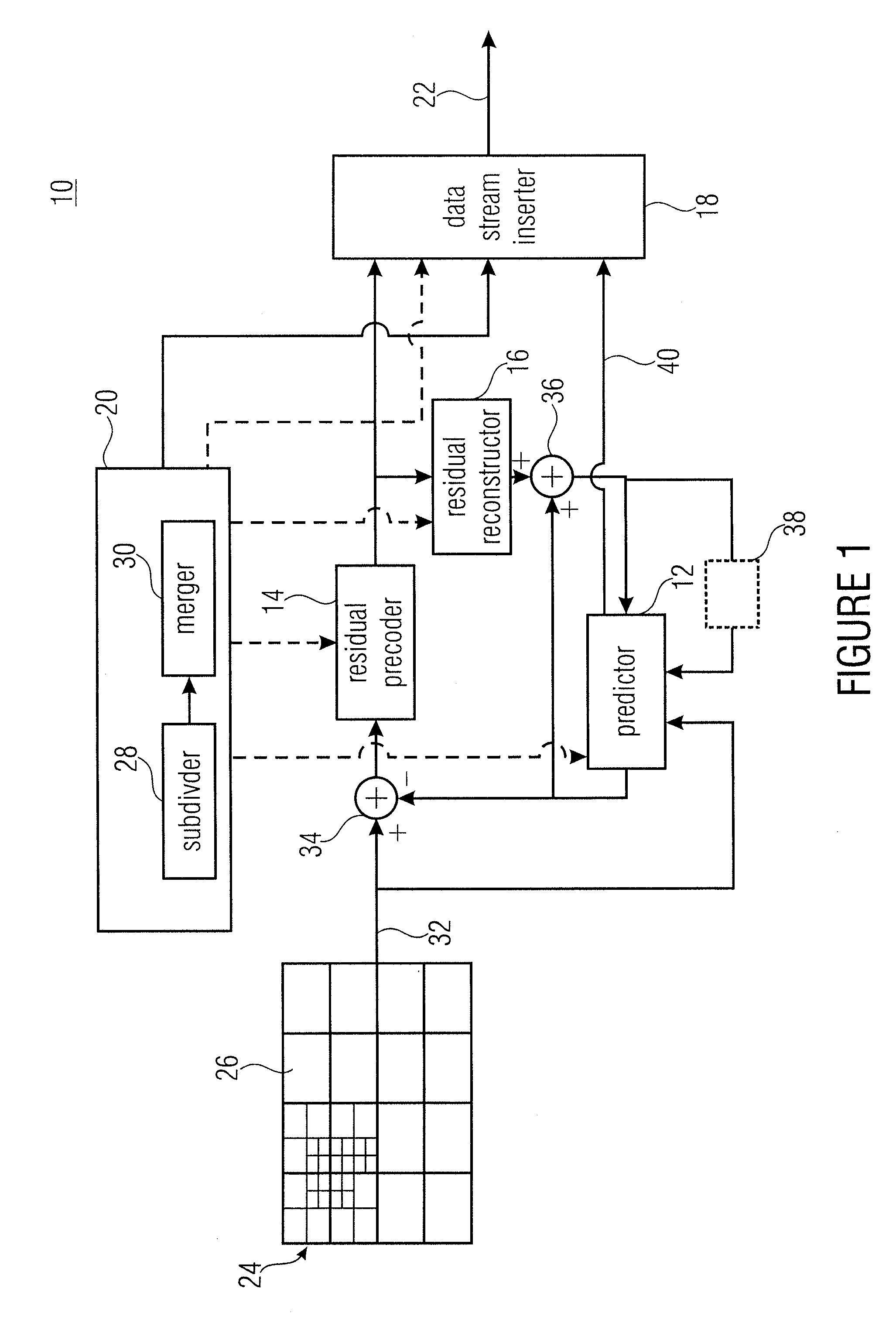 Inheritance in sample array multitree subdivision