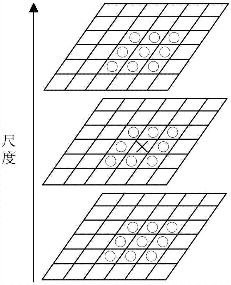 Image splicing method based on SIFT feature point matching