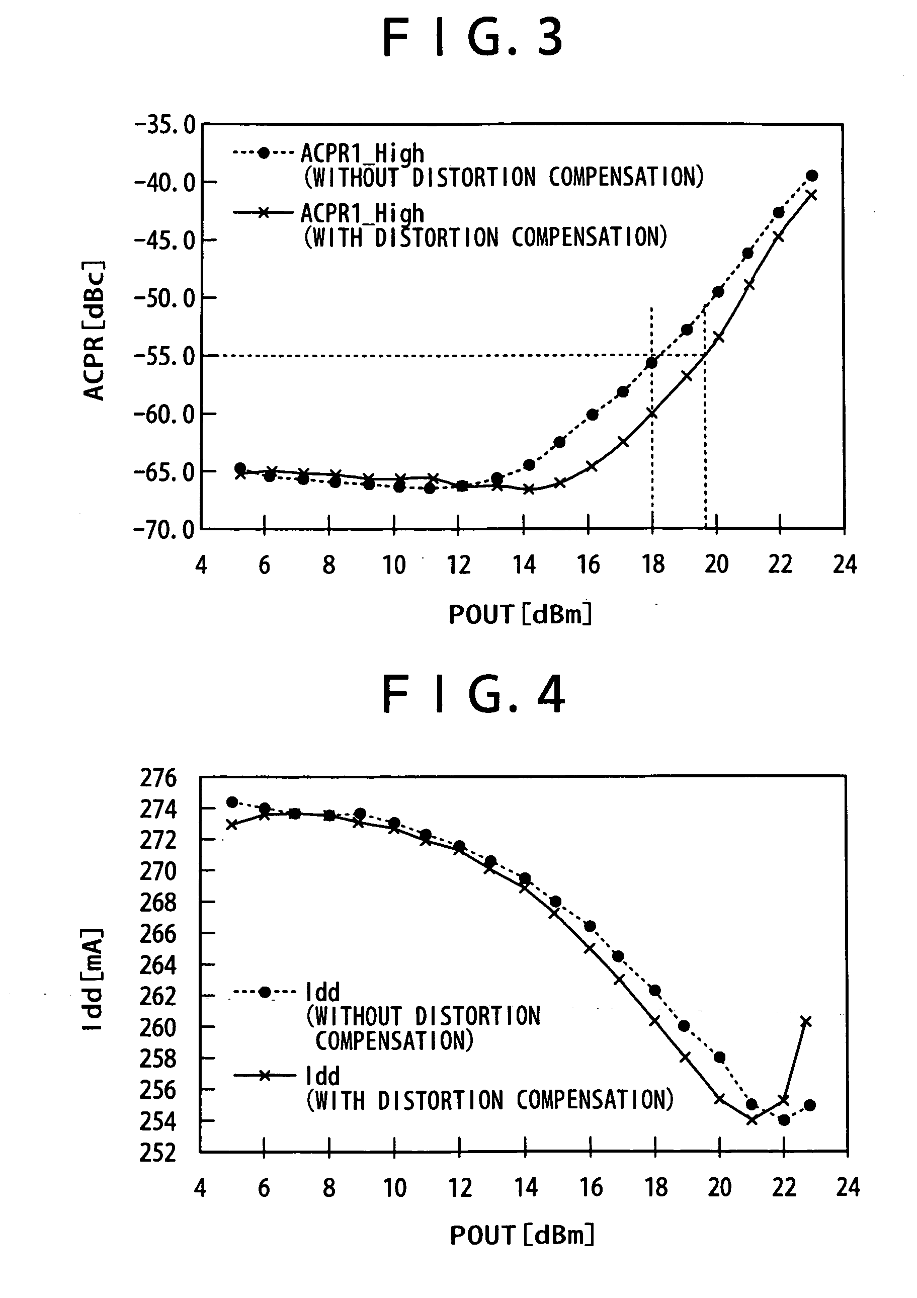 Distortion compensating device and power amplifying device with distortion compensating function