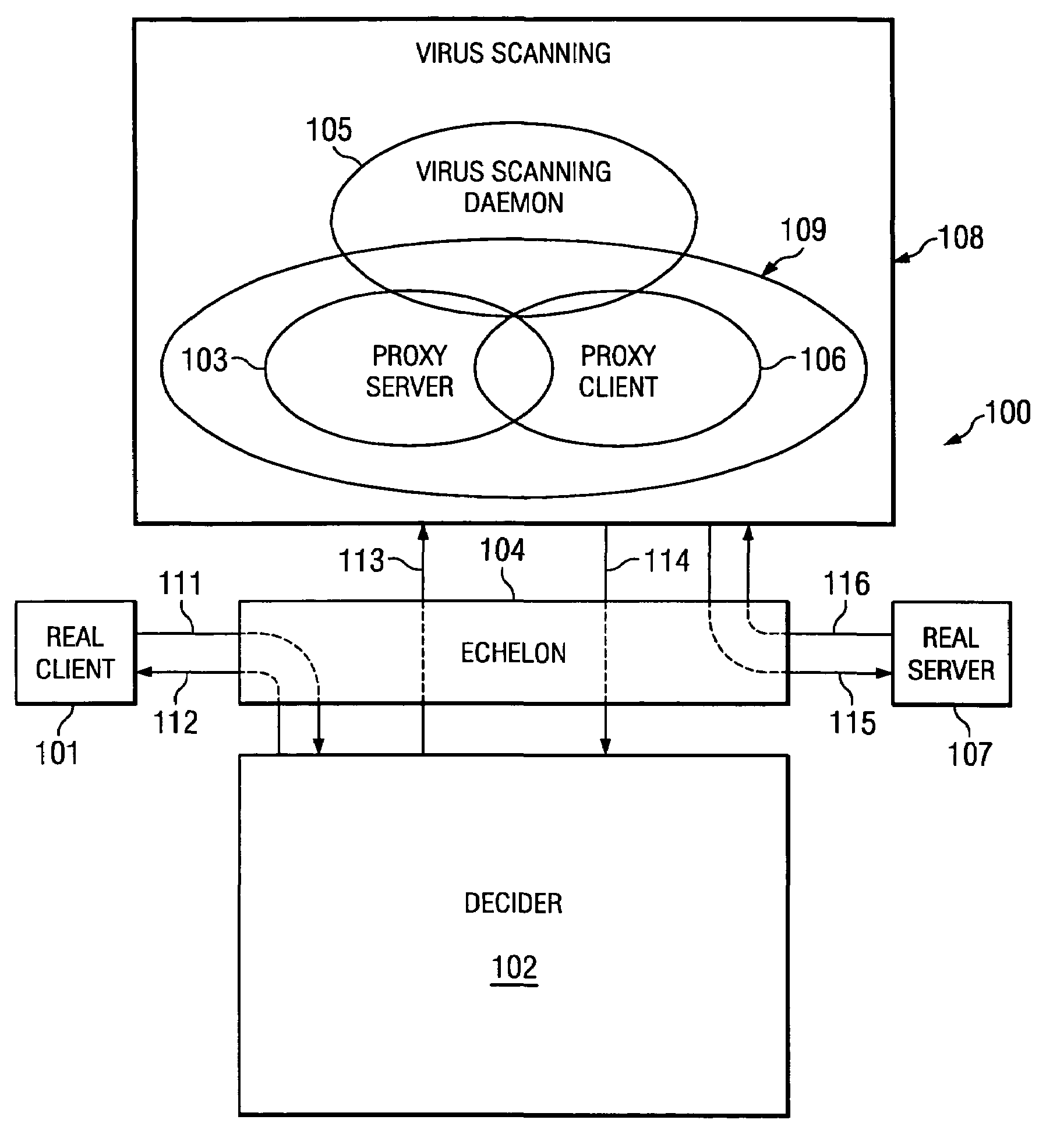 System and method for network edge data protection