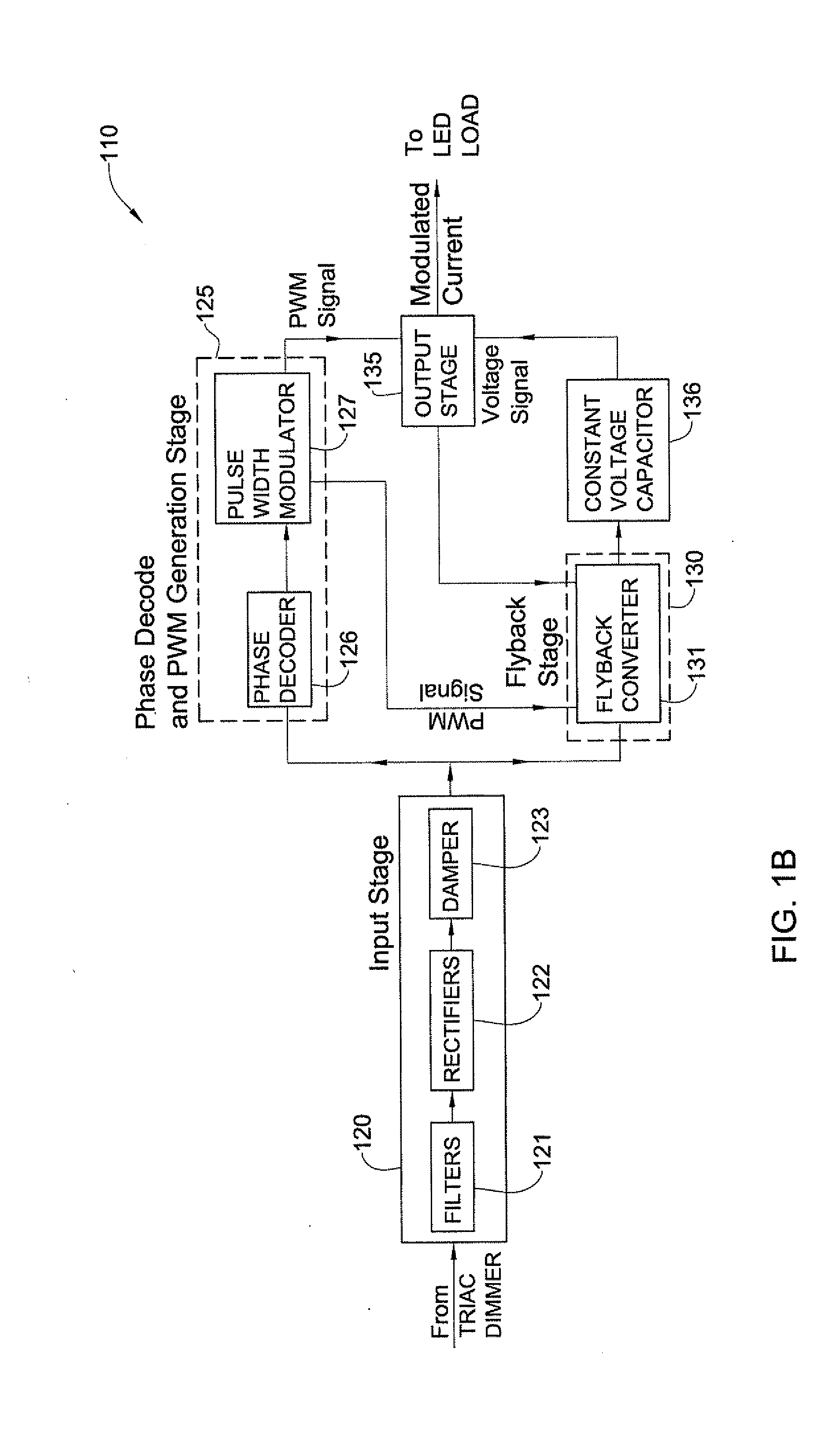 Phase controlled dimming LED driver system and method thereof