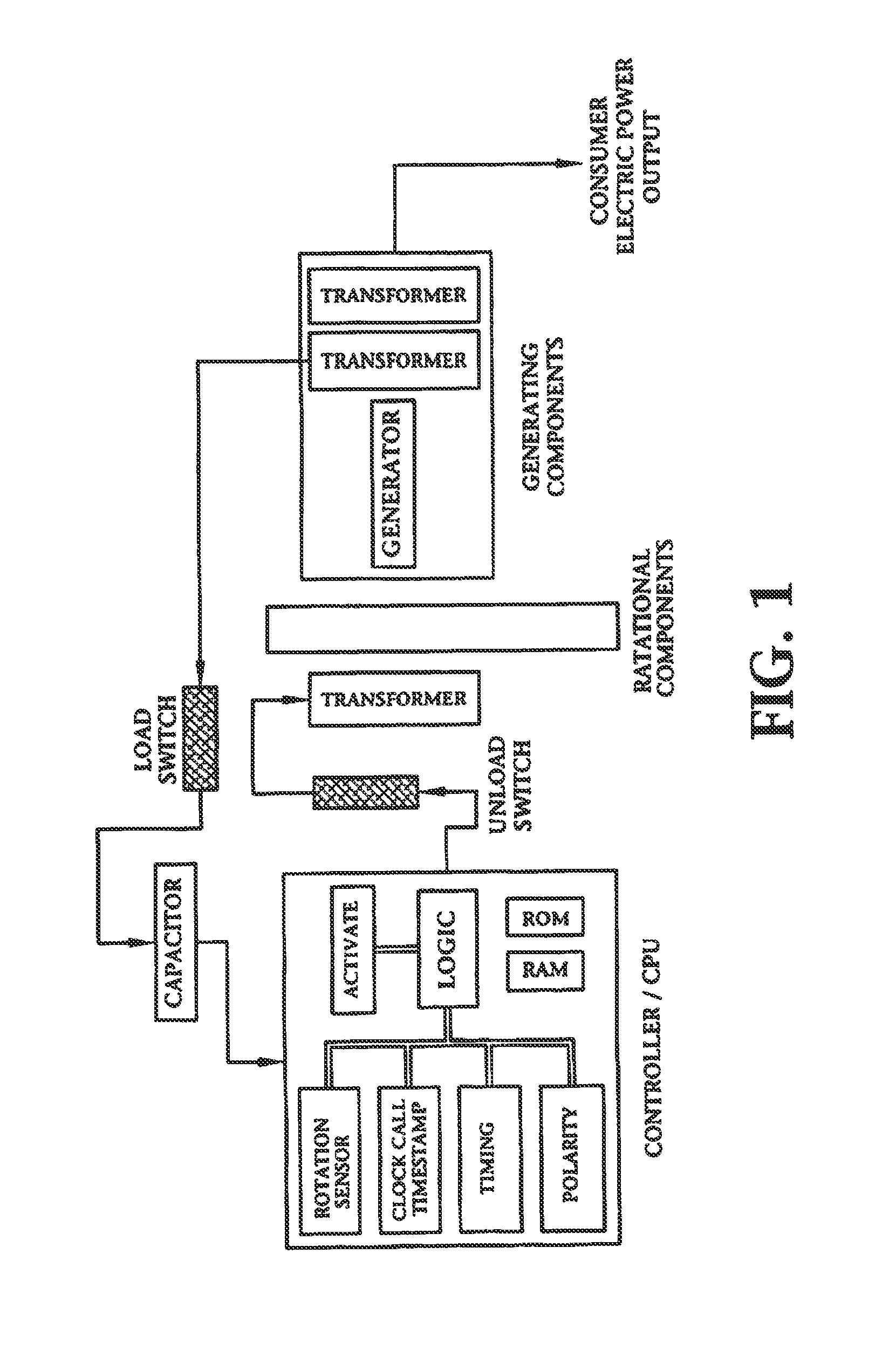 Electro-motive machine using halbach array electrons trapped in electromagnetic coils and using hybrid coils to harvest back electromotive force