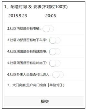 Community delivery route planning method and device