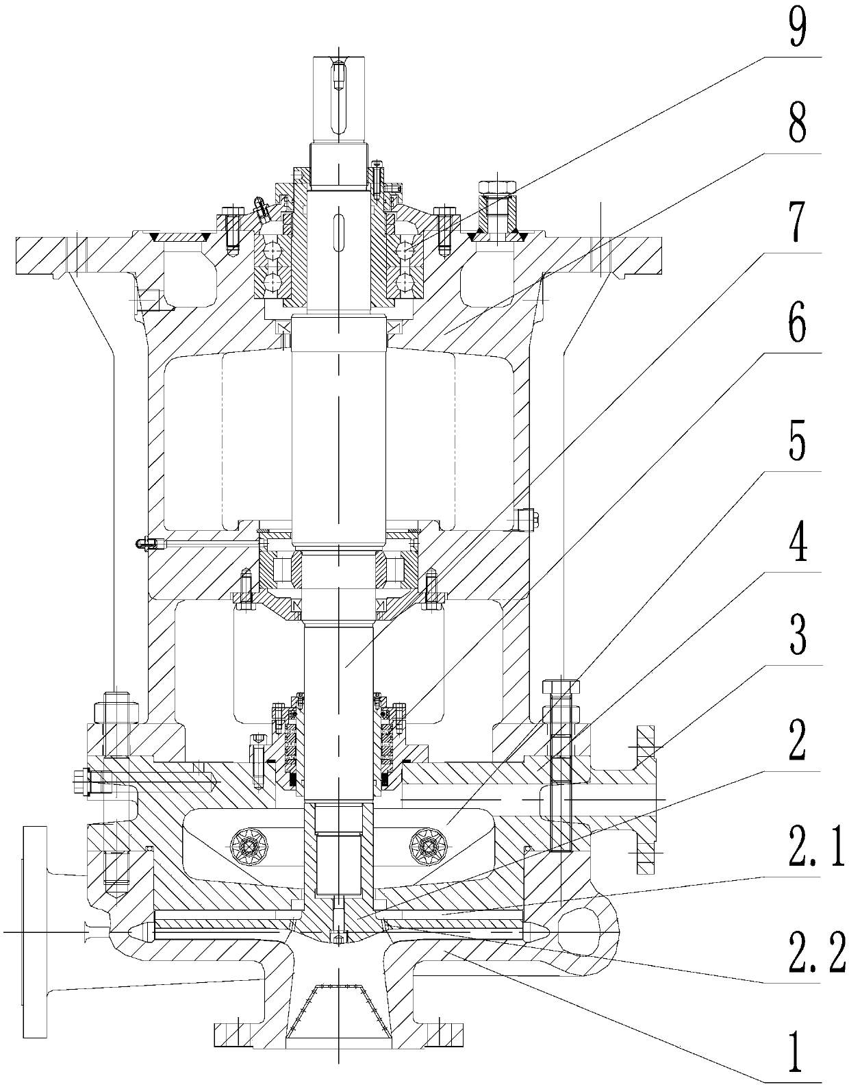 Self-adjusting multiphase pump