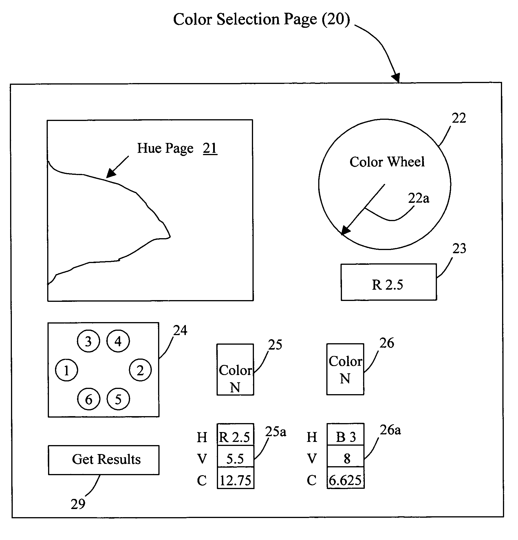 Method and system of improved color selection