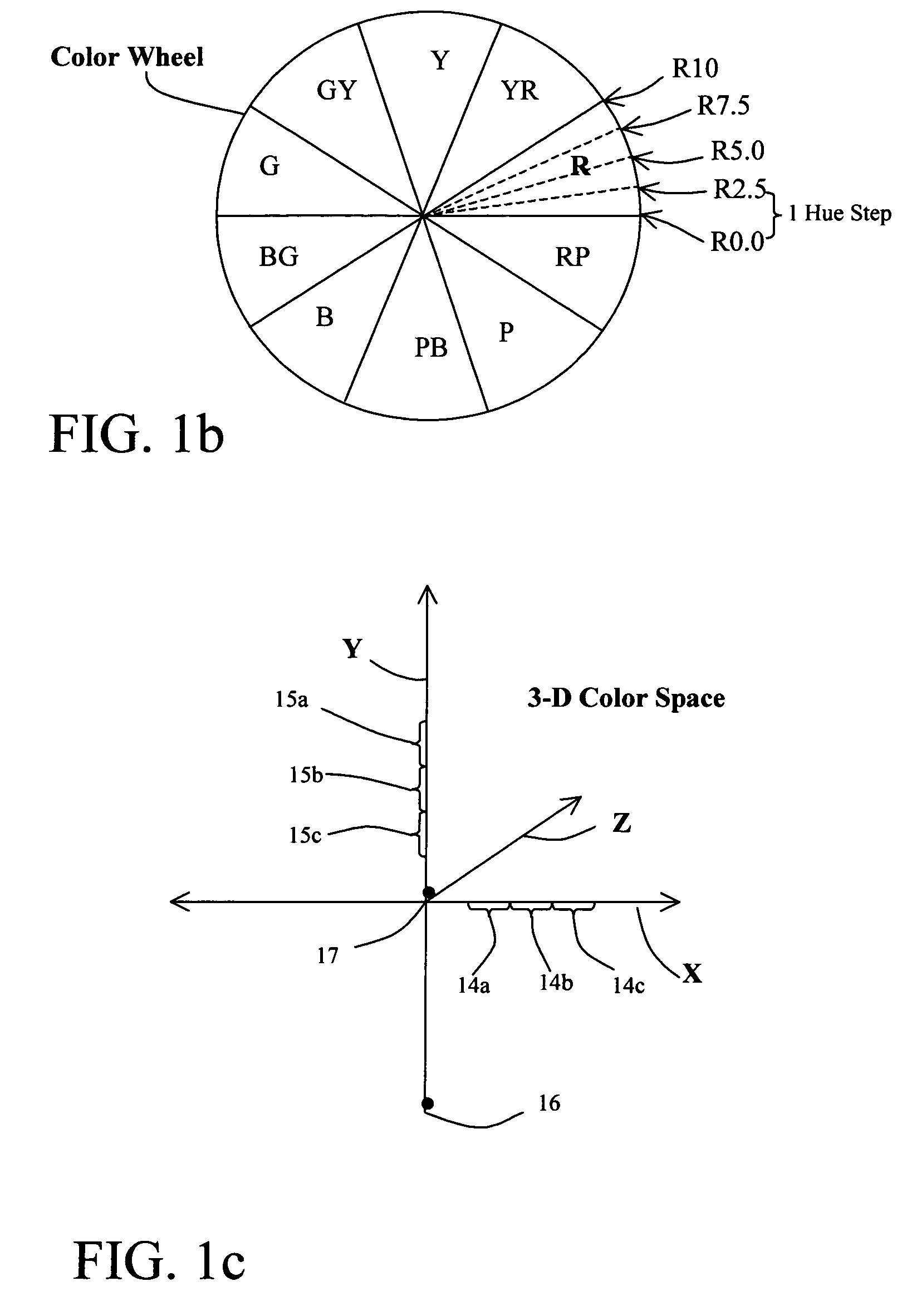 Method and system of improved color selection