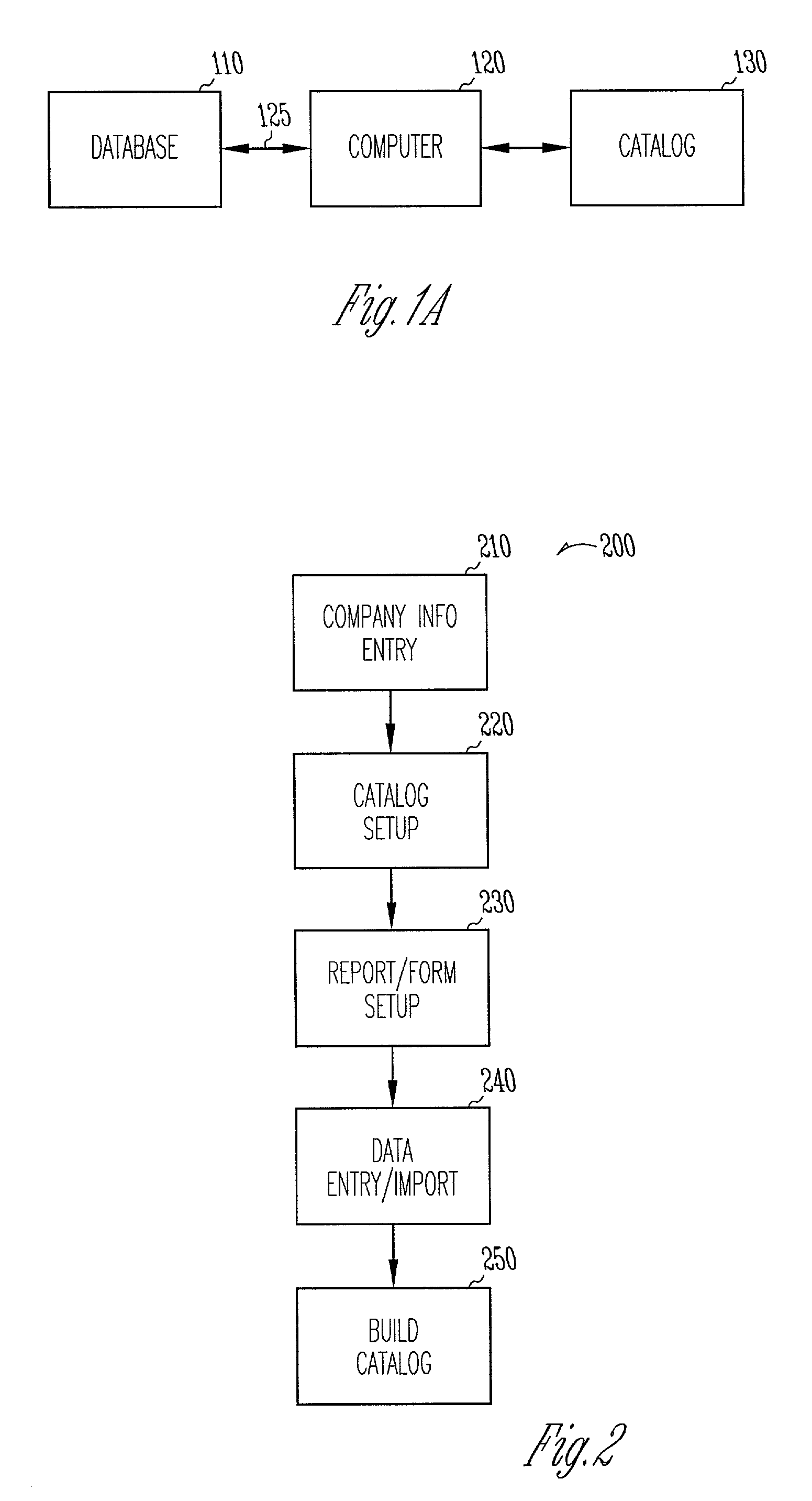 Catalog building method and system