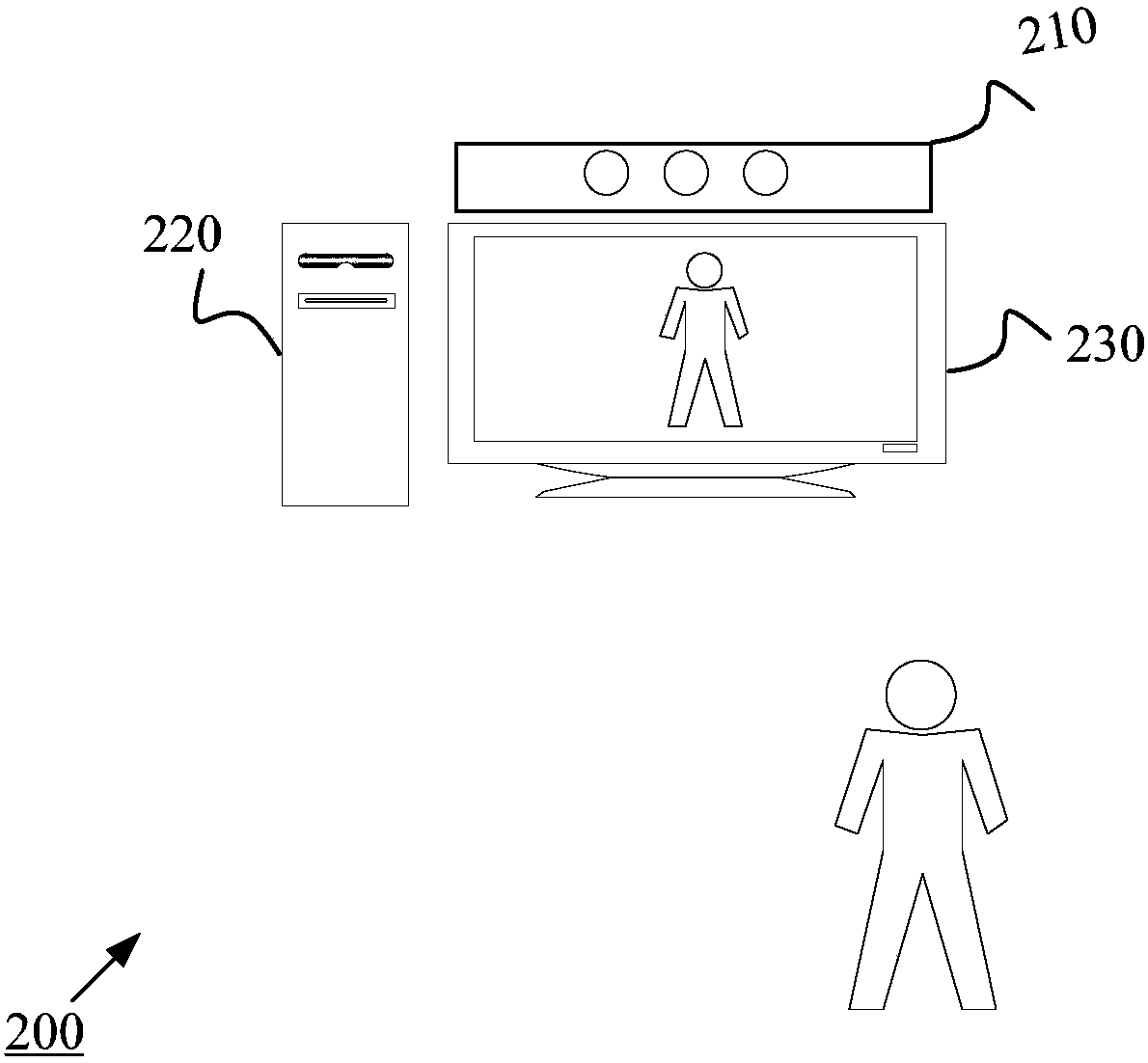 Display control method and computation equipment