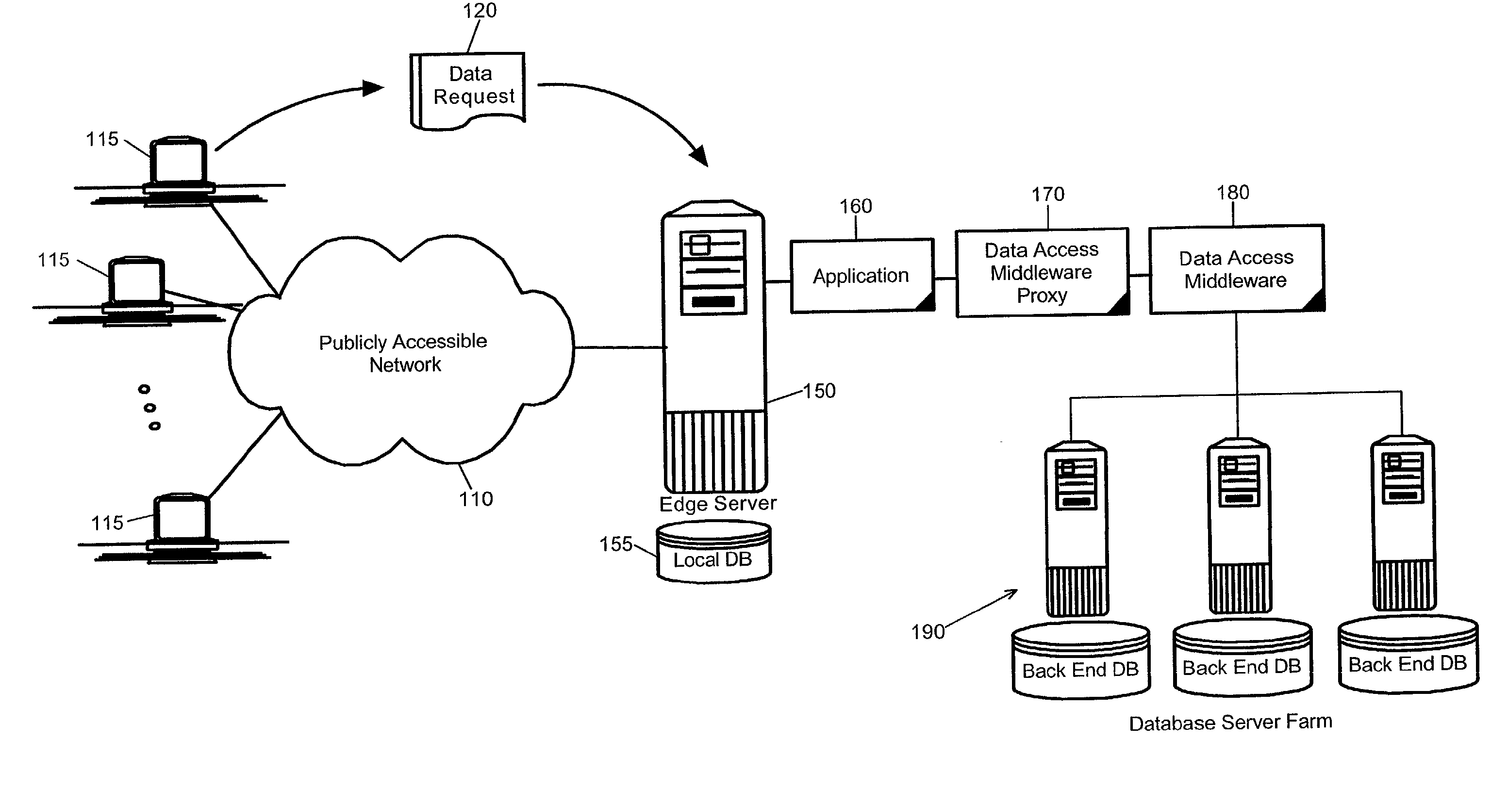 Edge deployed database proxy driver