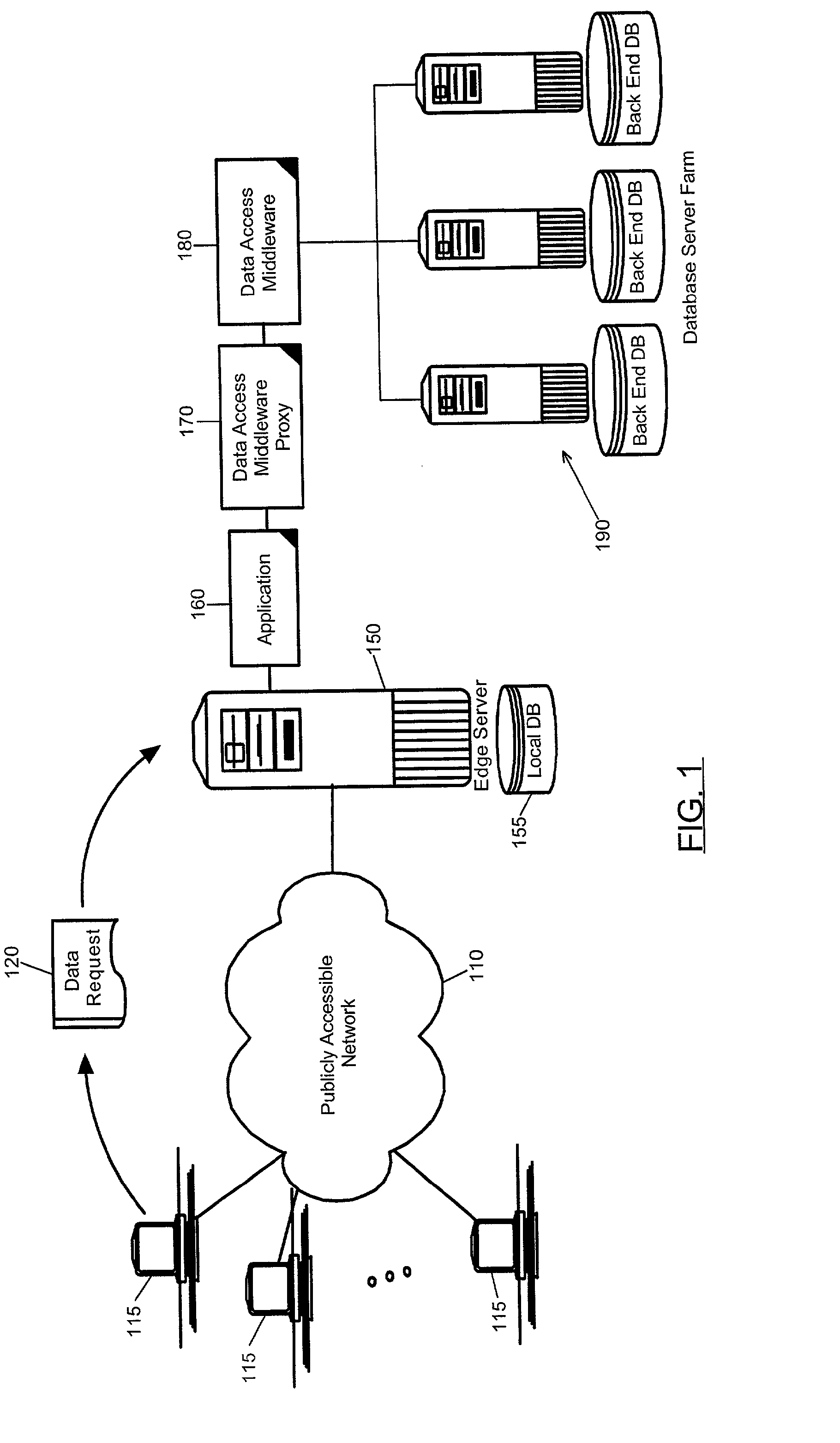 Edge deployed database proxy driver