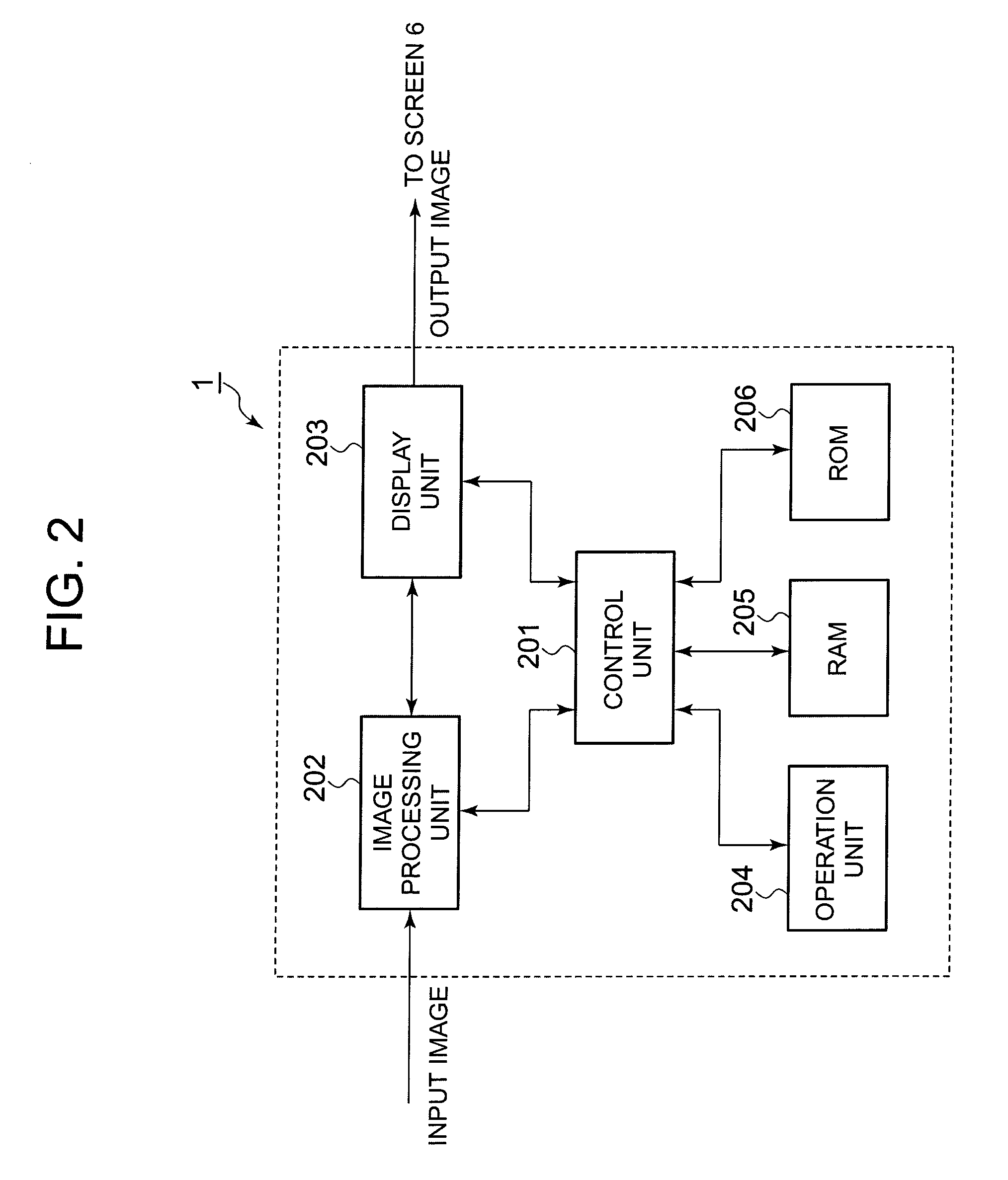 Projection apparatus, projection method, and computer program