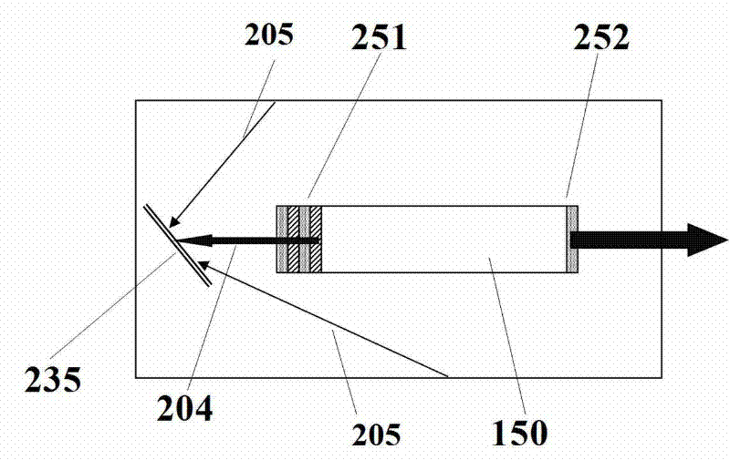 Low-coherence semiconductor laser and its preparation method