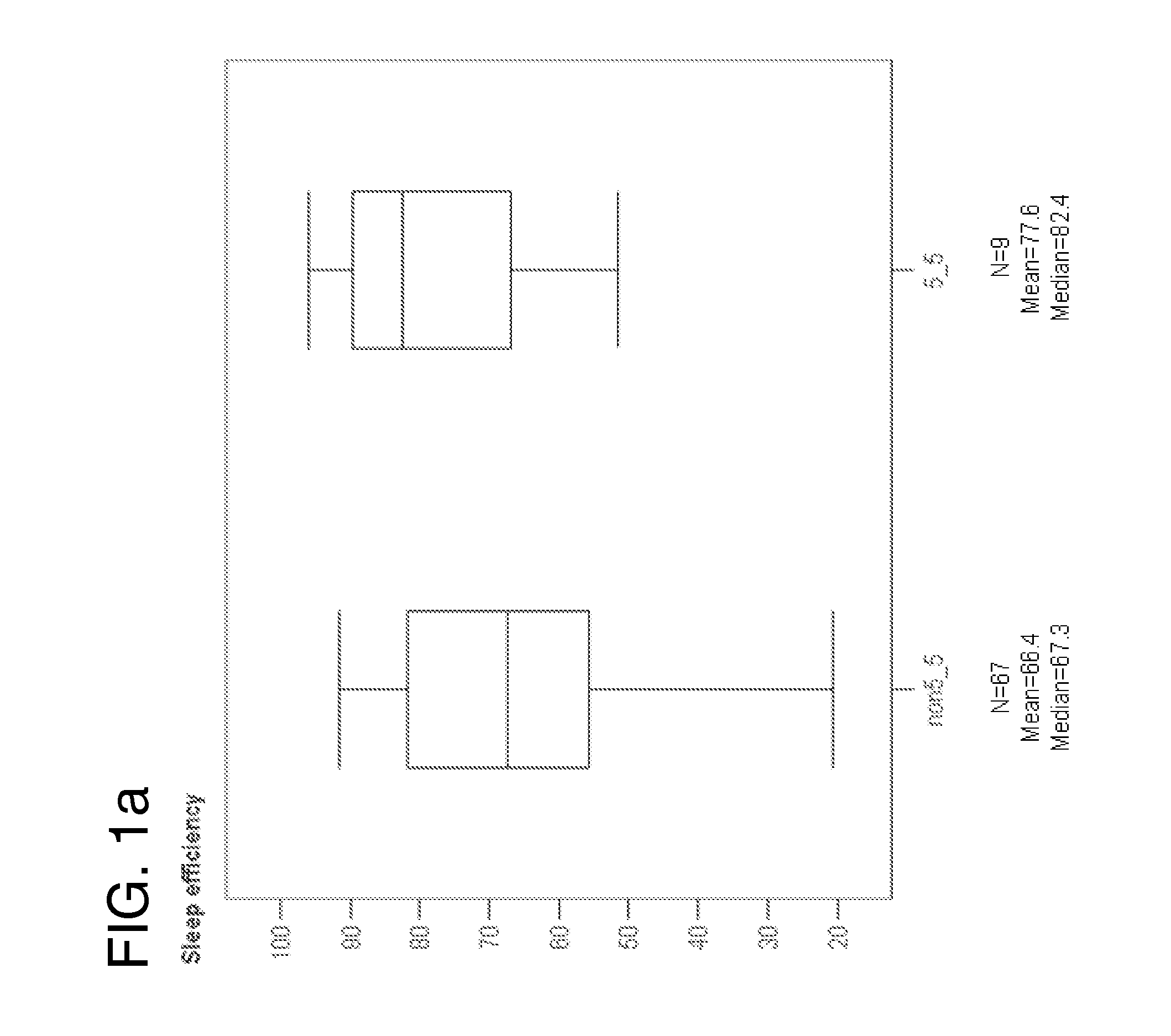 Prediction of sleep parameter and response to sleep-inducing compound based on per3 vntr genotype