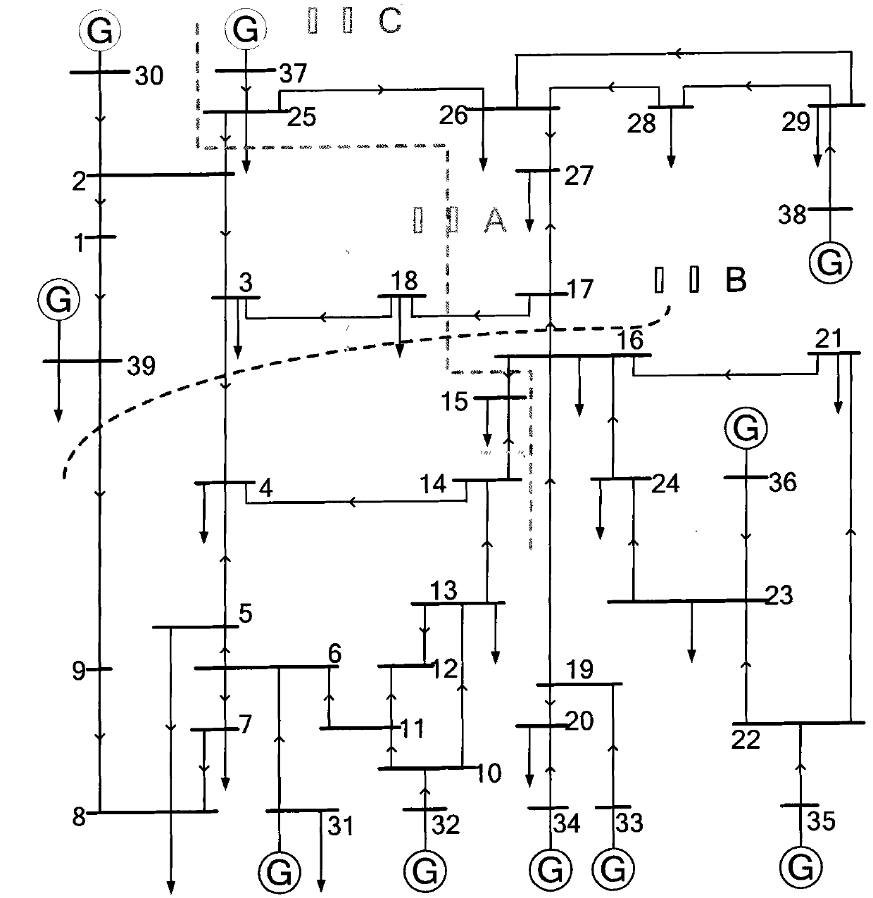 Method for solving the local boundary of cut-set voltage stability regions on the basis of perturbation