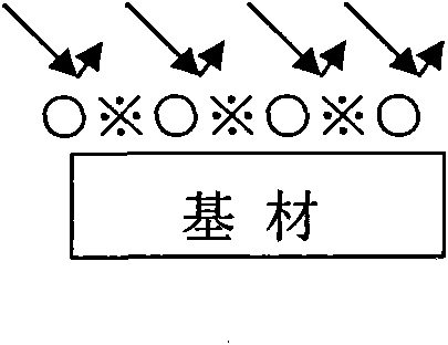 Multiple reversible color change microcapsule anti-counterfeiting material and preparation method and application thereof