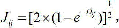 Hyperspectral image waveband selecting method