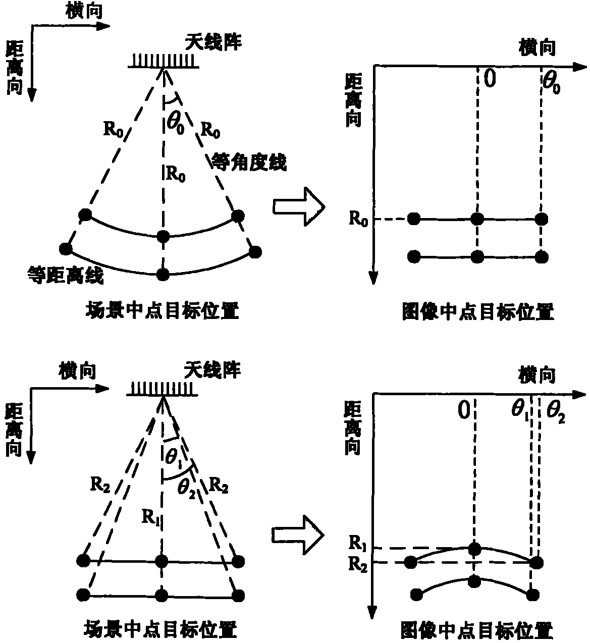 Construction method for satellite-bone SAR imaging processing platform for three-dimensional ionosphere probe