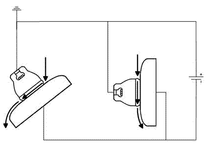 Electrocorrosion acceleration test method for DC porcelain insulator iron cap