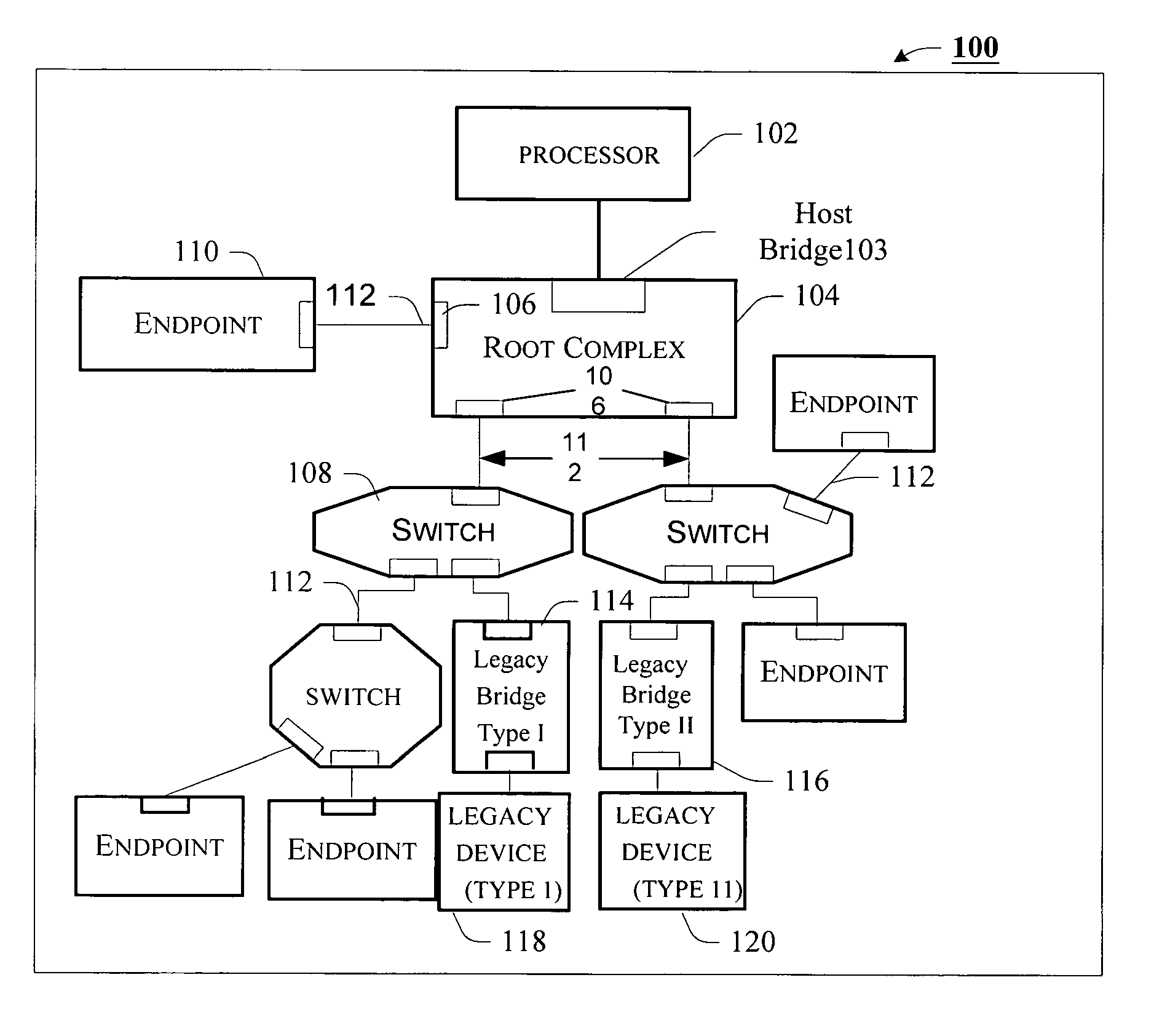 Communicating message request transaction types between agents in a computer system using multiple message groups