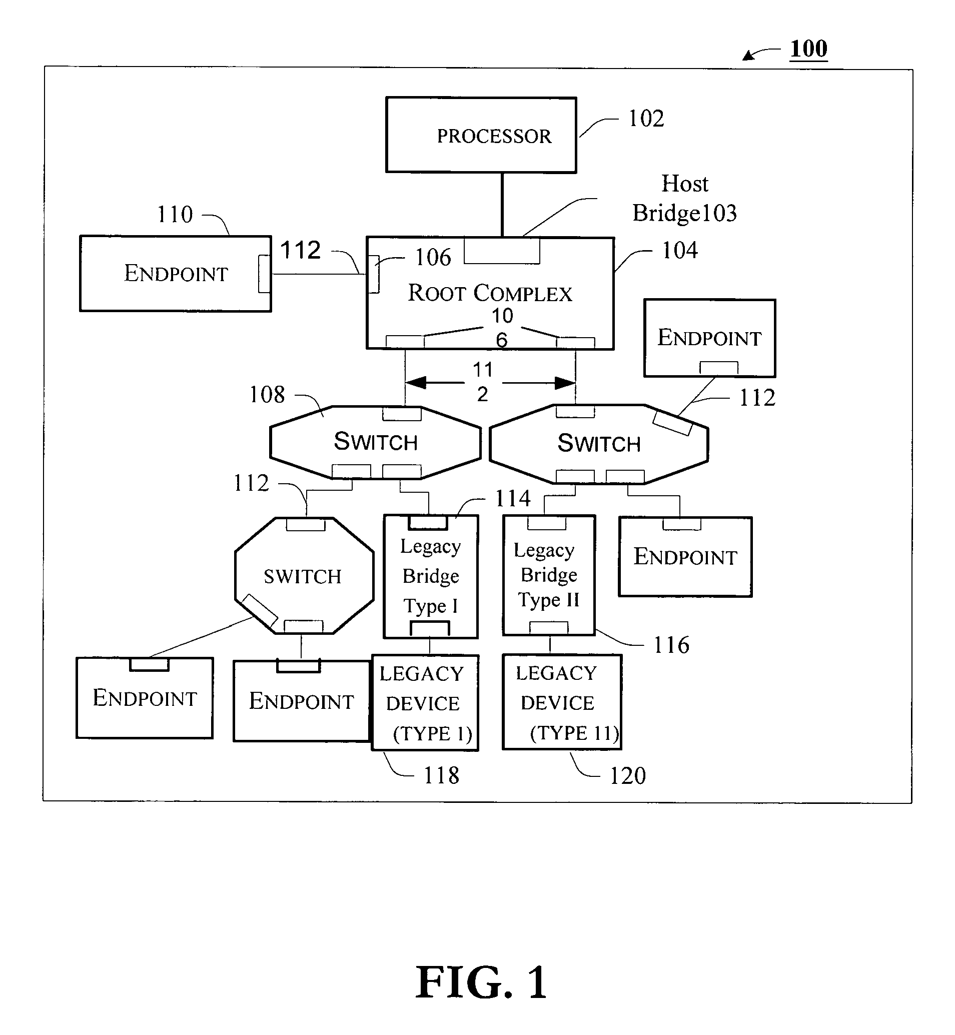 Communicating message request transaction types between agents in a computer system using multiple message groups