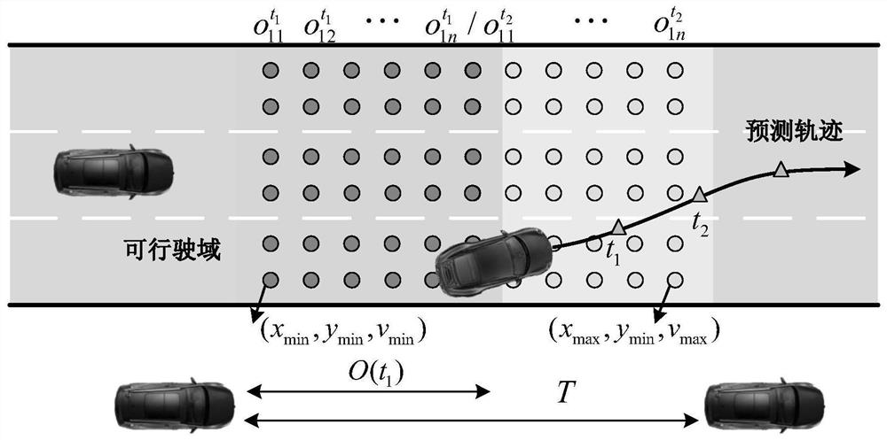 Intelligent decision-making method for unmanned vehicles based on motivation and risk assessment