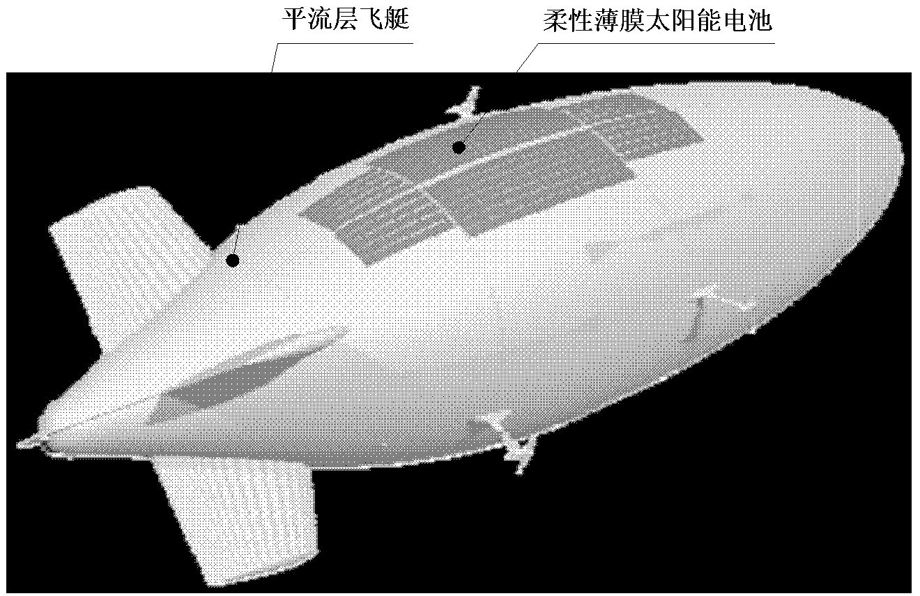 Stratospheric airship paved with flexible thin-film solar cells and paving method of flexible thin-film solar cells