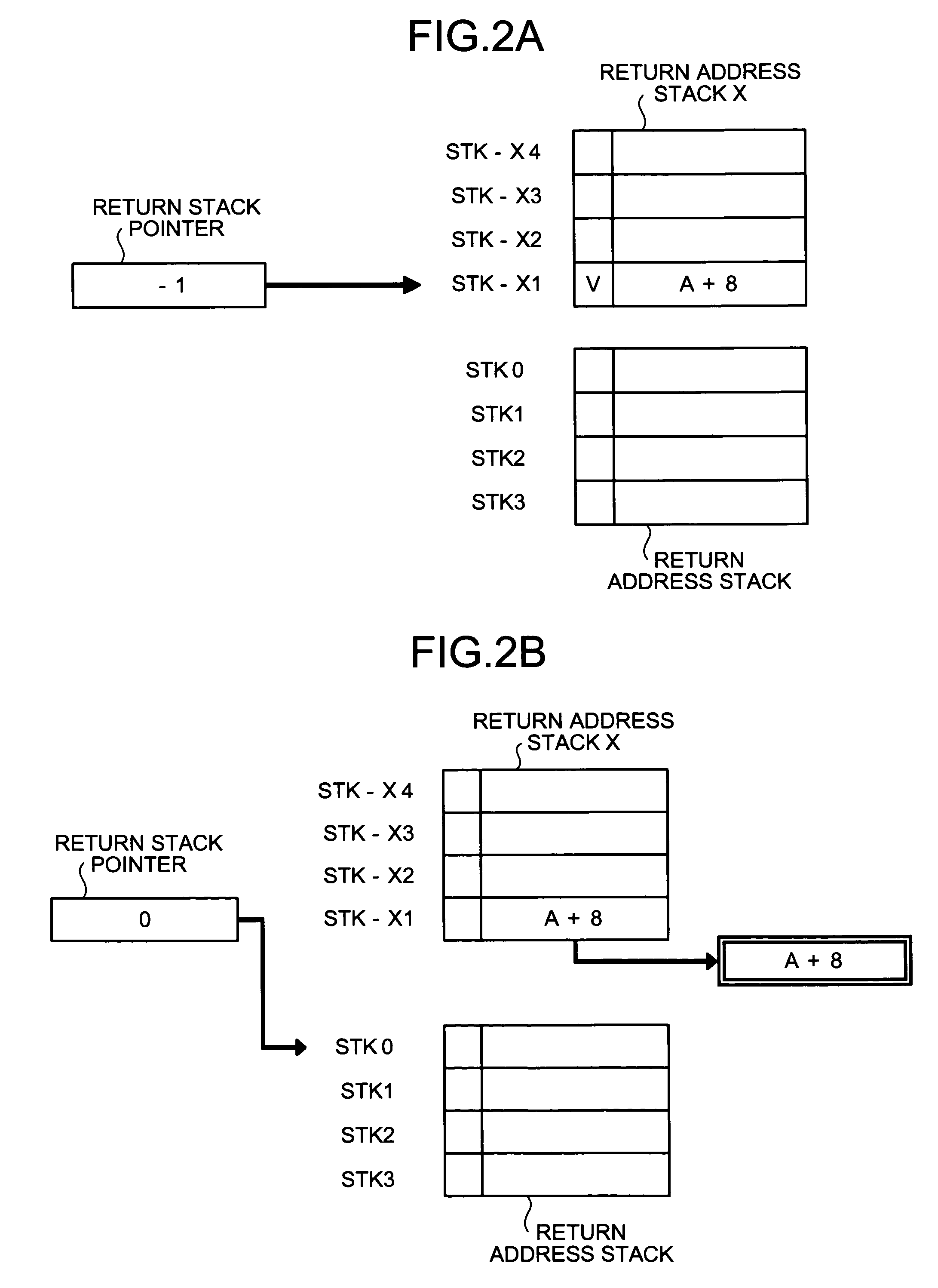 Branch predicting apparatus and branch predicting method