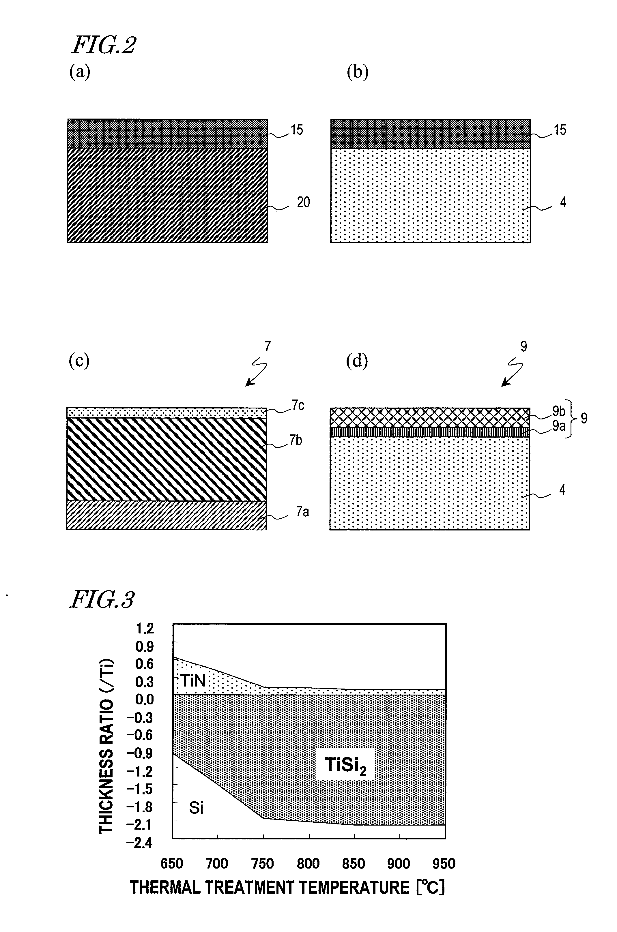 Semiconductor device and method for manufacturing the same