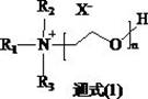 Application of multifunctional interpenetrating network polymer emulsion in polyurethane flexible foam plastic modification