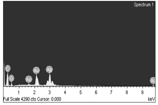 Preparation method and application of antimicrobial and anti-degradable small instestinal mucous accellular substrate