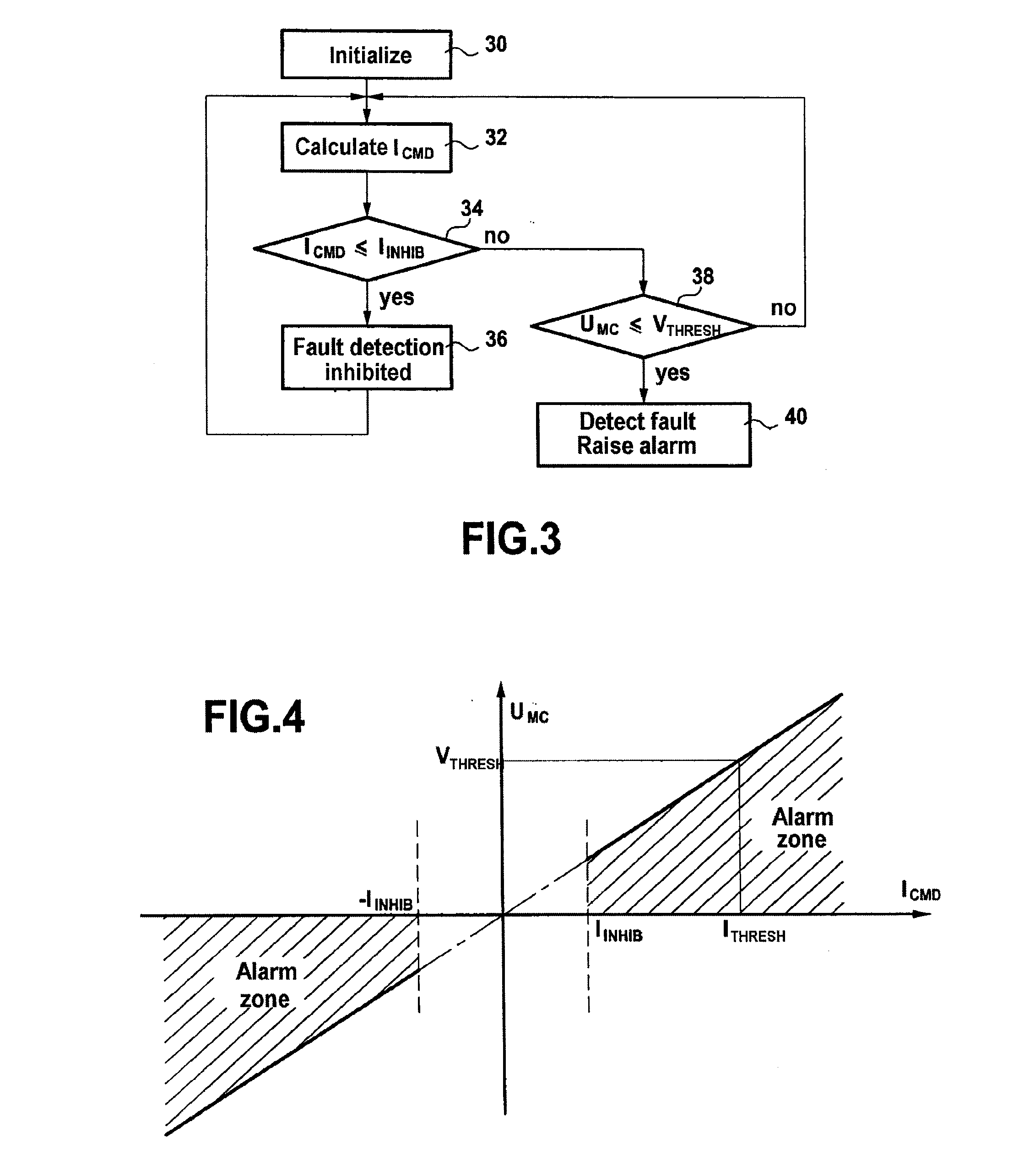 Method of monitoring short circuits in torque motors