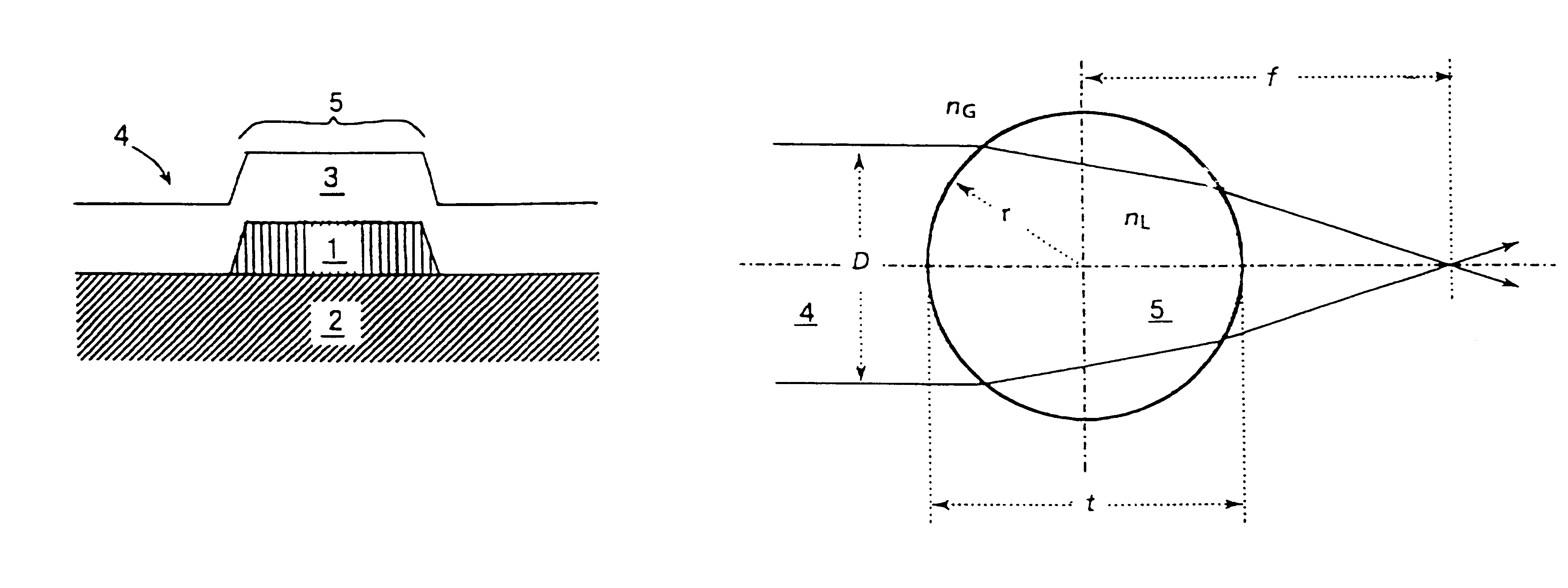 Optical waveguide device and manufacturing method thereof