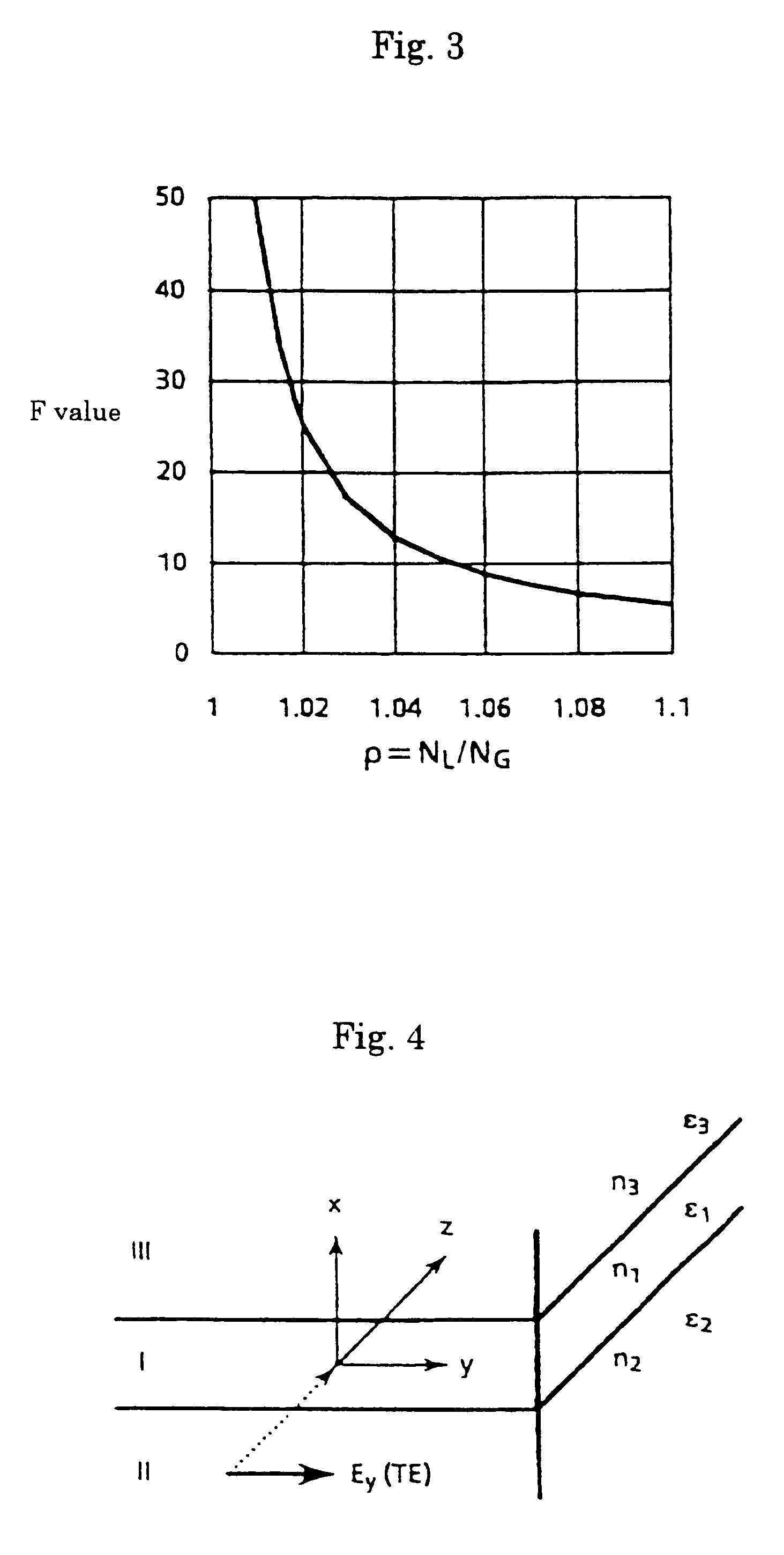 Optical waveguide device and manufacturing method thereof