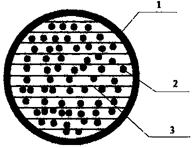 Preparation method of high power capacity lithium ion battery cathode material